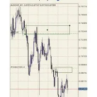 forex_crypto_stocks