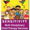Sensitivity Group Sensitivity Group