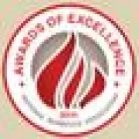 Charcoal Supply Co