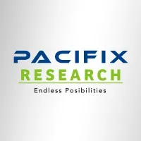 Pacifix Research
