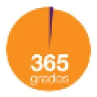 365 Grados Factor Humano 365 Grados Factor Humano