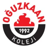 Oğuzkaan Koleji email format