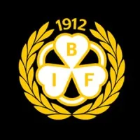 Brynäs IF email format