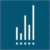 Periculum Capital Periculum Capital