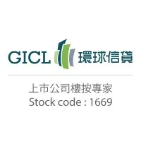 Global International Credit Limited