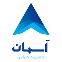 سبدگردان آسمان | Aseman Asset Management