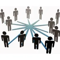 Advisory Search Group