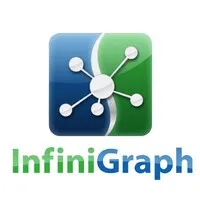 InfiniGraph InfiniGraph