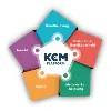 KCM Group KCM Group