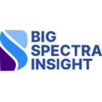 Big Spectra Insight