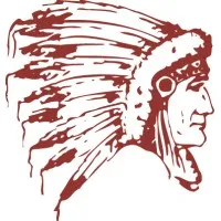 Federation of Sovereign Indigenous Nations Federation of Sovereign Indigenous Nations