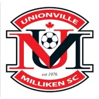 Unionville Milliken Soccer Club