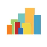 CVM: The Value Growth Company CVM: The Value Growth Company