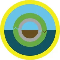 Circular Economy Manufacturing
