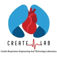 CREATElab