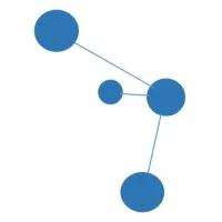 Carnegie Agency