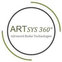 ARTSYS360 email format
