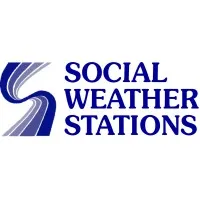 Social Weather Stations email format