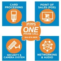 PPS Business Solutions