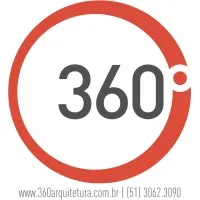 360º Visualização da Arquitetura