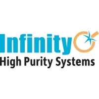 Infinity High Purity Systems, LLC