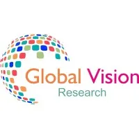 Global Vision Research Global Vision Research