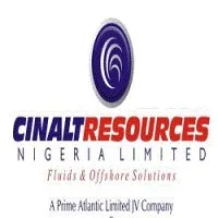 Cinalt Resources Limited