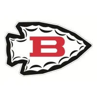 Biloxi Public Schools