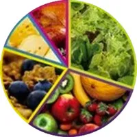 Independent Restaurant Solutions