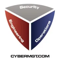 Cyber Management International Corporation