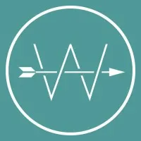 Wonderist Agency - Dental Marketing