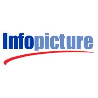 Infopicture (Pty) Ltd Infopicture (Pty) Ltd