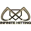 Infinite Hitting Infinite Hitting