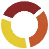 Right Source Marketing Right Source Marketing
