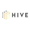 Hive Marketing Sdn Bhd Hive Marketing Sdn Bhd
