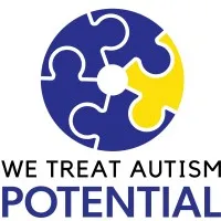 Potential Inc.