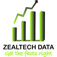 Zealtech Data Solutions : Business Intelligence and Analytics Consultancy Zealtech Data Solutions : Business Intelligence and Analytics Consultancy