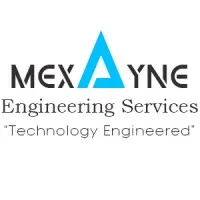 Mexayne