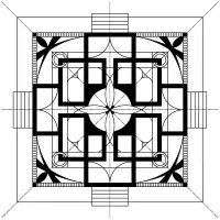 Symmetry First Architects LLC