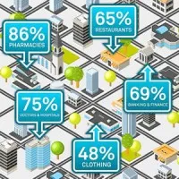 Greene Consulting Group, Inc. Greene Consulting Group, Inc.