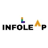 InfoLeap Market Research & Consultancy InfoLeap Market Research & Consultancy