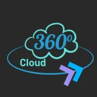 360Cloud, Inc.