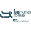 Infostrategy Technology Infostrategy Technology