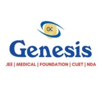 Genesis Classes Pvt. Ltd.