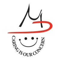 Drs. Nicolas & Asp Centers Drs. Nicolas & Asp Centers