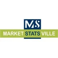 Market Statsville Group (MSG)
