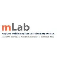 MLab ECA