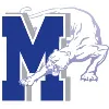 Monticello Central School District