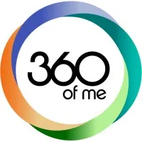 360ofme