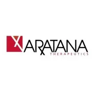 Aratana Therapeutics Inc.